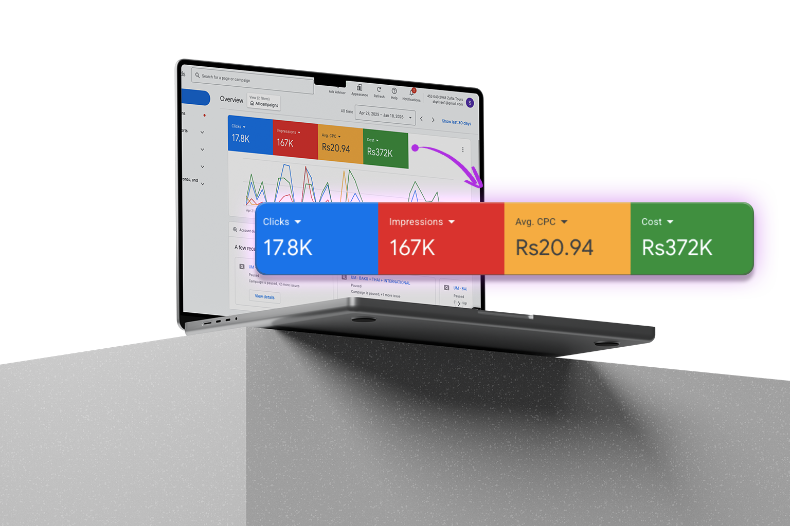 Campaign Strategy & Scaling