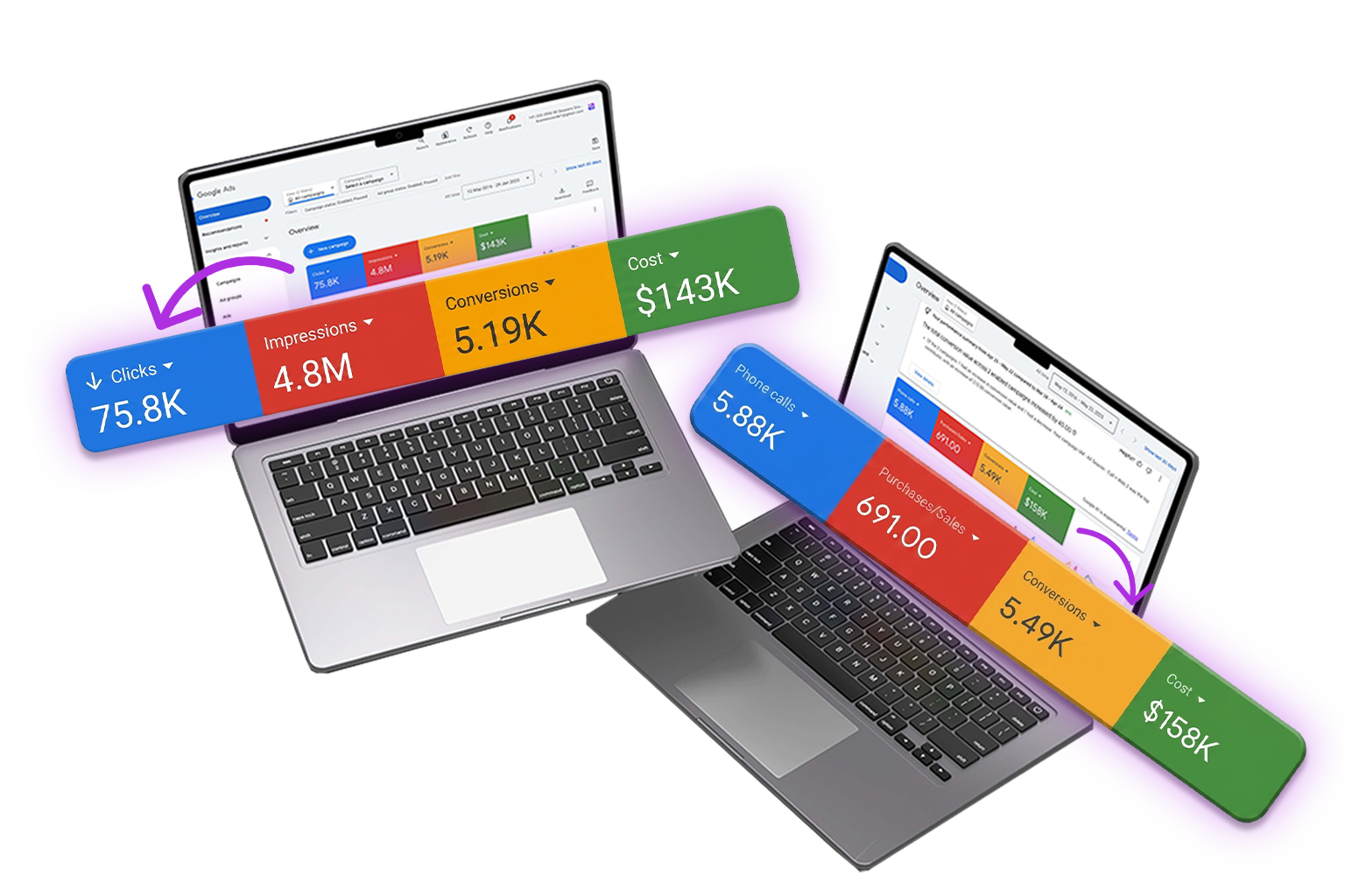 Full Funnel Ads Setup