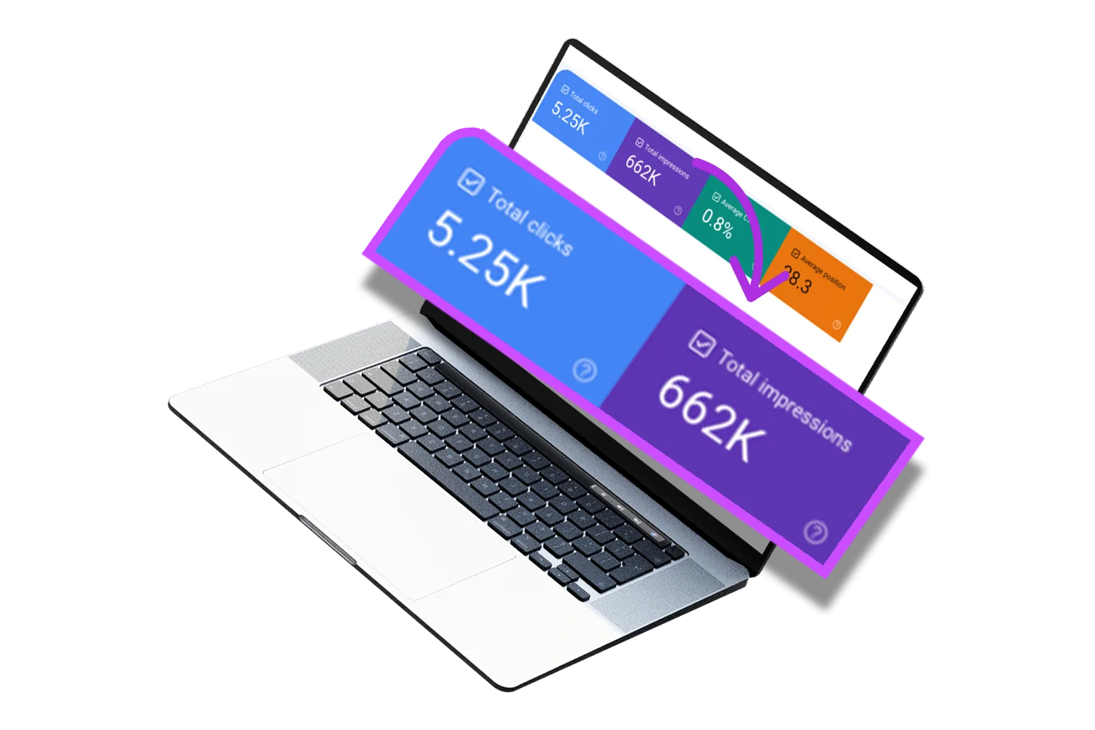 Search Console Data Metrics