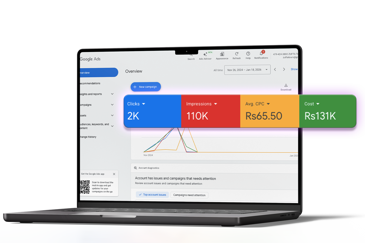 High Intent Audience Targeting