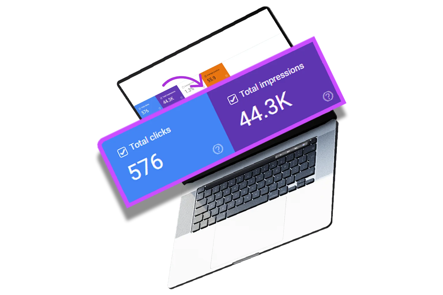 Search Console Clicks & Impressions