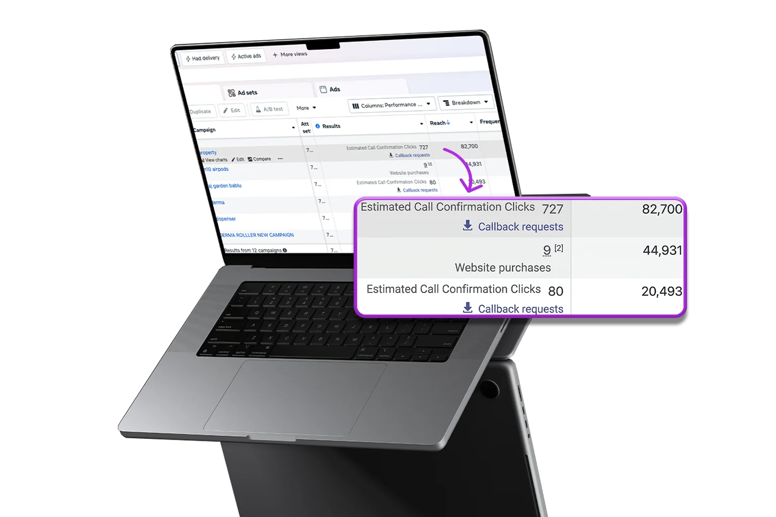 Website Purchases & Spend