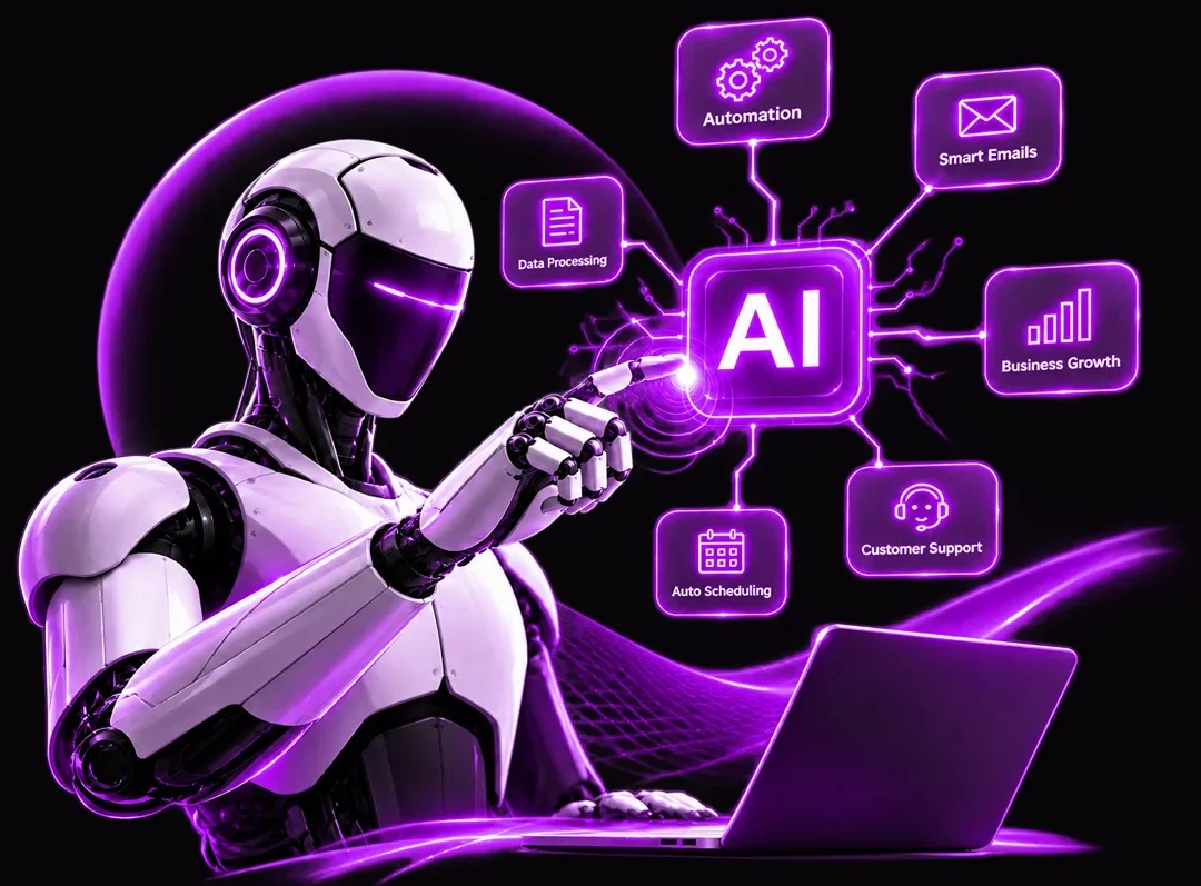 AI Automation Pipeline